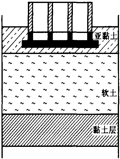 5.3.2 軟土地基的抗震措施